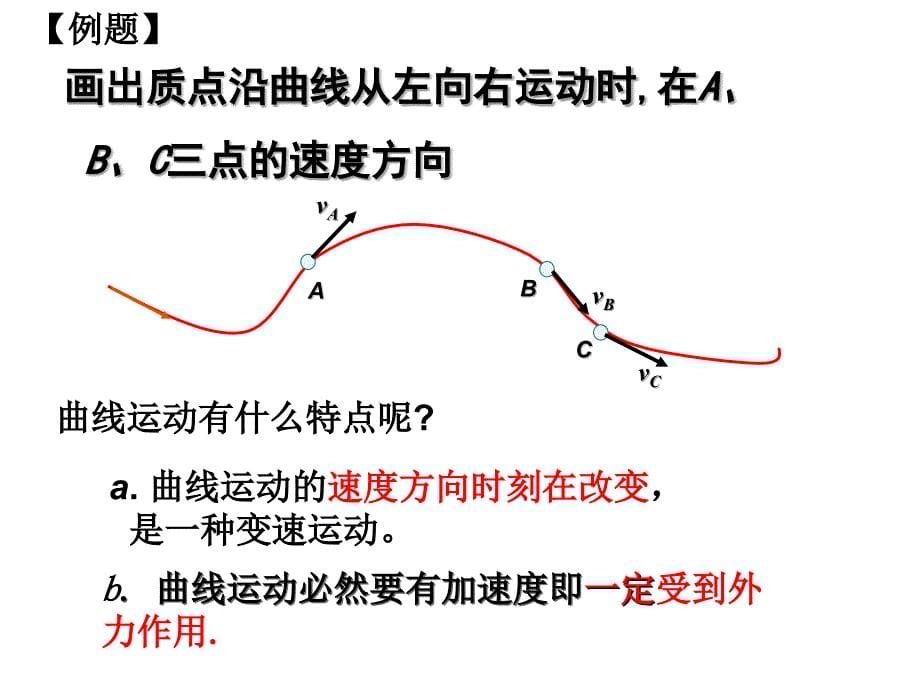 51曲线运动wzy_第5页