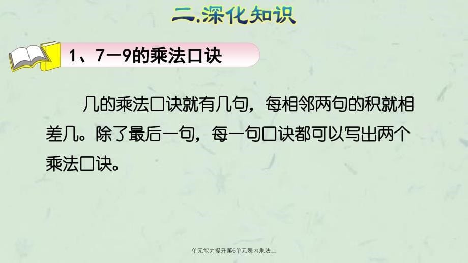 单元能力提升第6单元表内乘法二课件_第5页