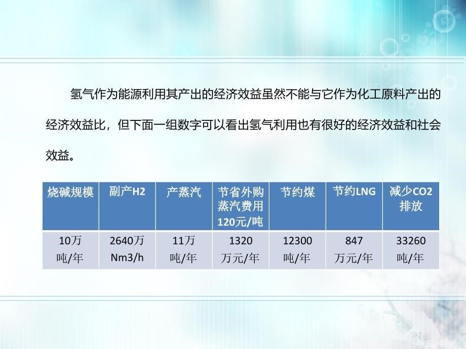 燃氢蒸汽炉的安全技术_第5页