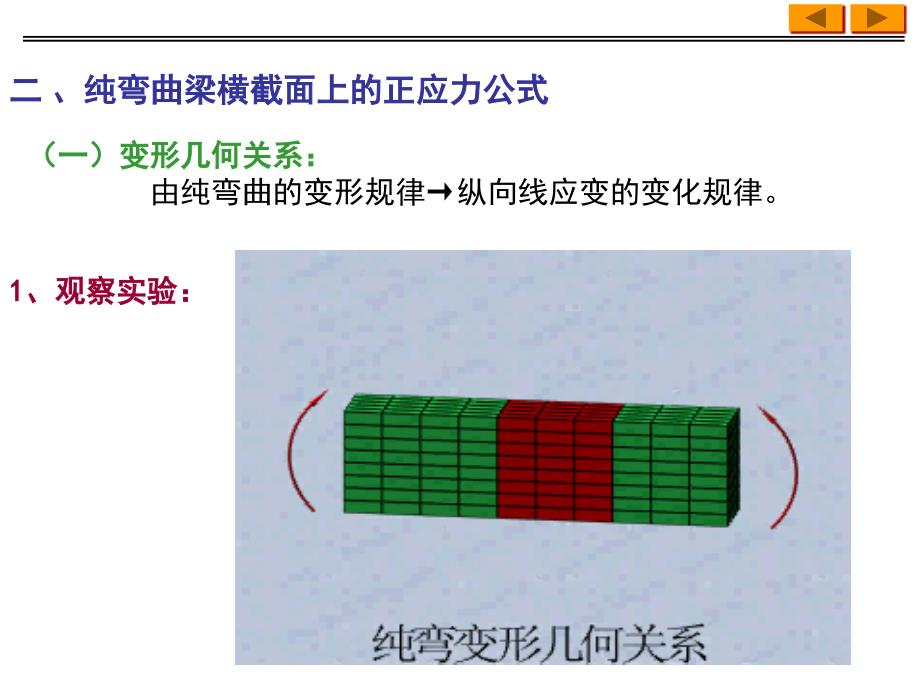 第九章梁的应力_第3页