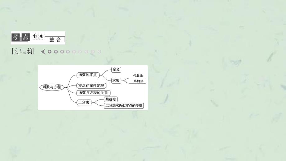 专题二函数导数及其应用第九节函数与方程课件_第2页