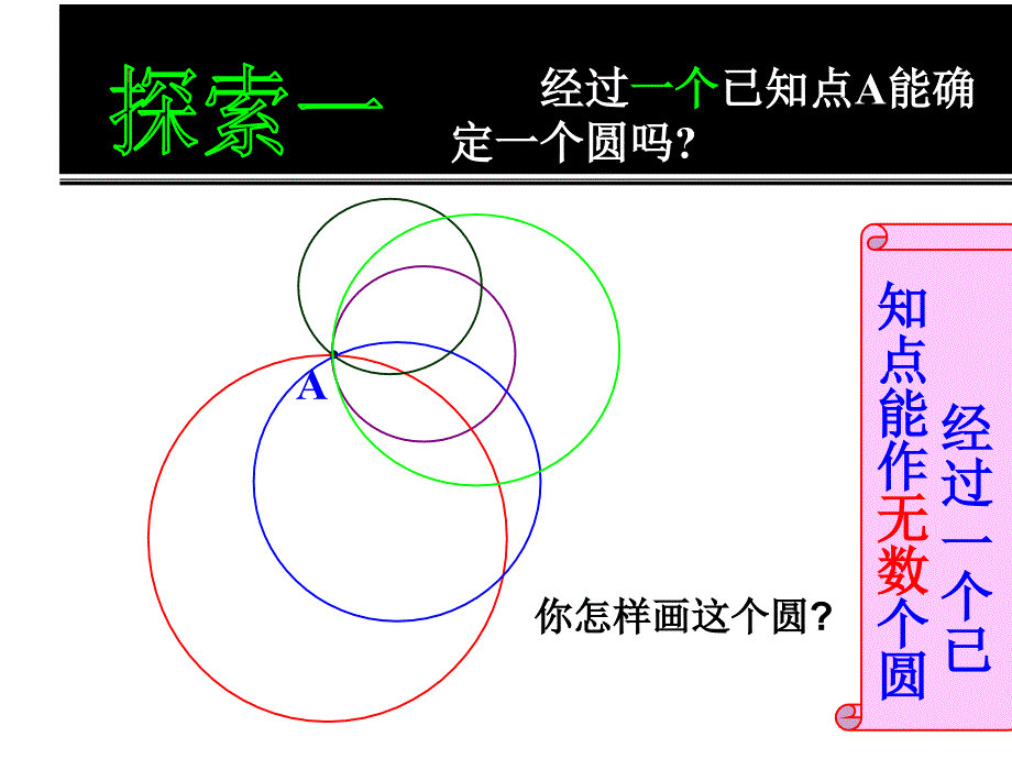 华东师大版第27章圆27.2与圆有关的位置关系确定圆的条件课件28PPT_第4页