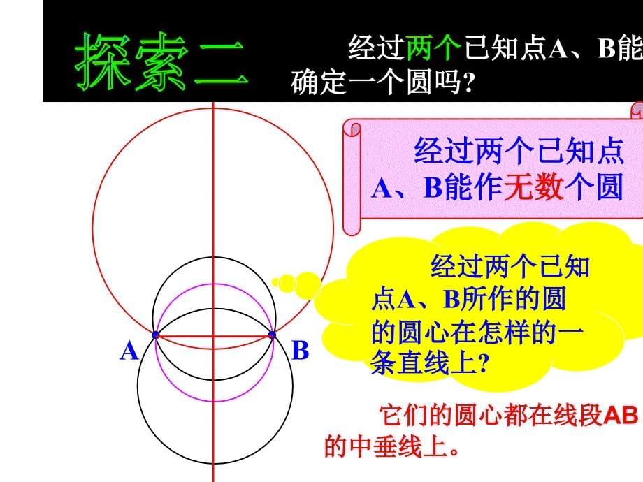 华东师大版第27章圆27.2与圆有关的位置关系确定圆的条件课件28PPT_第5页