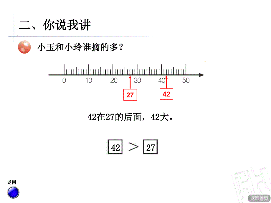 比较大小_课件_第4页