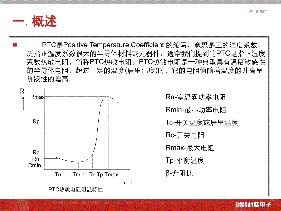 PTC基础知识【教育知识】_第3页