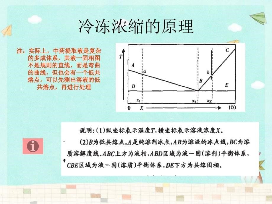 中药浓缩技术(冷冻浓缩)_第5页