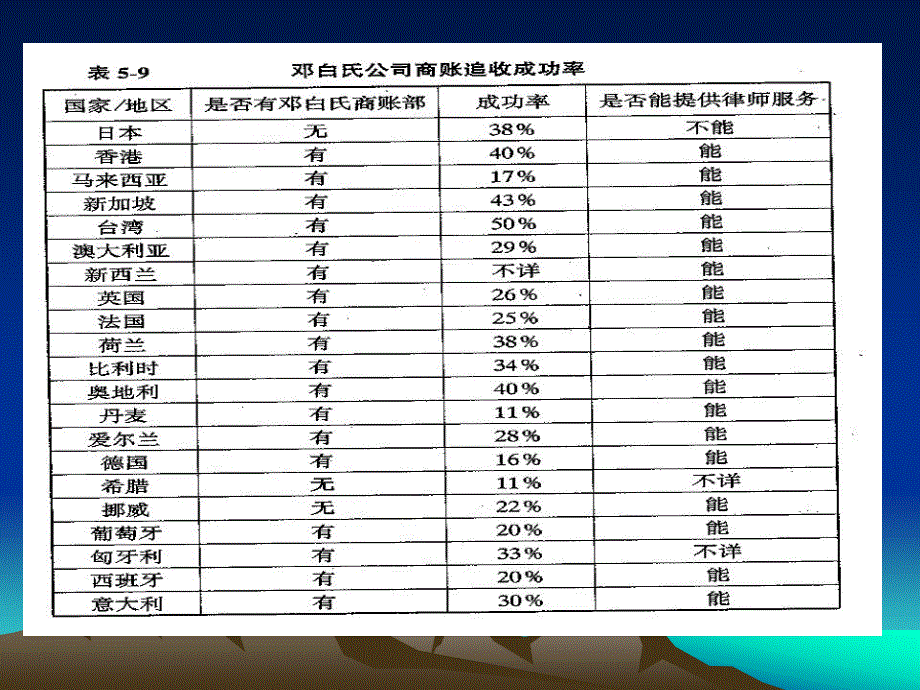 回忆是起点超级精美动态PPT作品_第3页