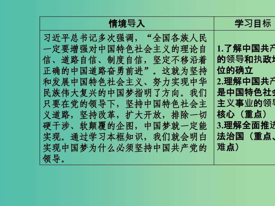 2019春高中政治第三单元发展社会主义民主政治第六课我国的政党制度第一框中国共产党执政：历史和人民的选择课件新人教版必修2 .ppt_第3页