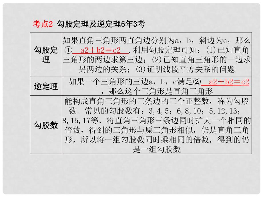 河北省中考数学复习 第4章 图形的初步认识与三角形 第19讲 直角三角形和勾股定理课件_第3页