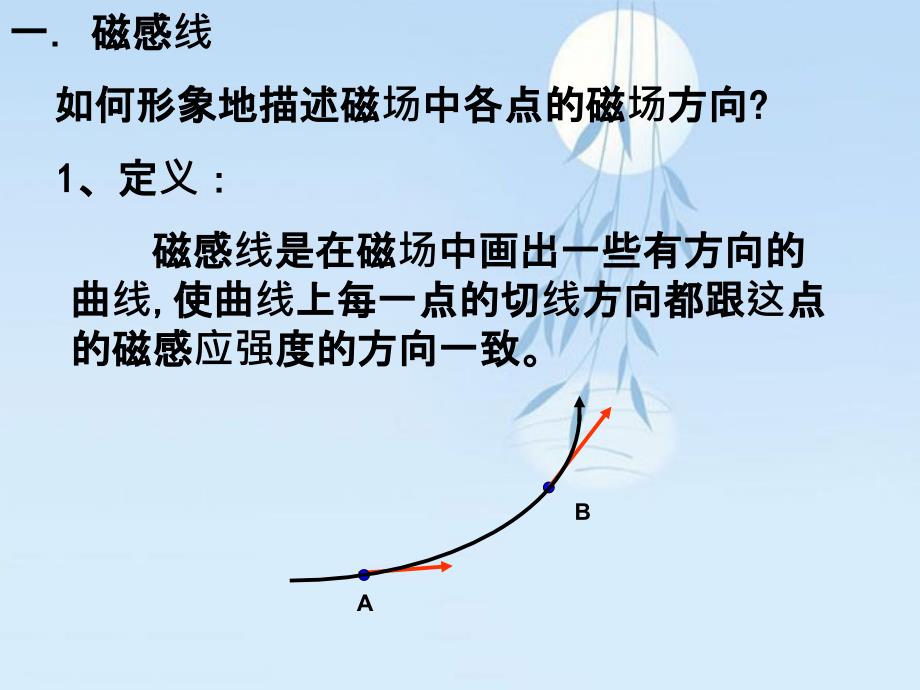 高二物理几种常见磁场课件_第3页