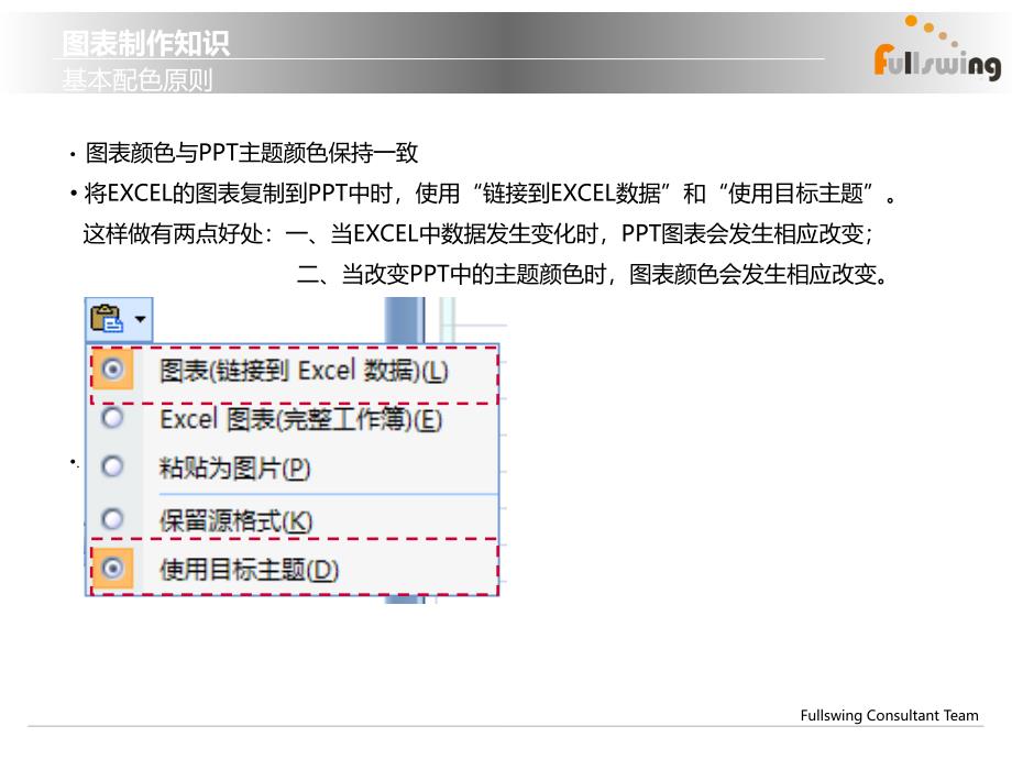 PPT制作培训—图表制作知识_第4页