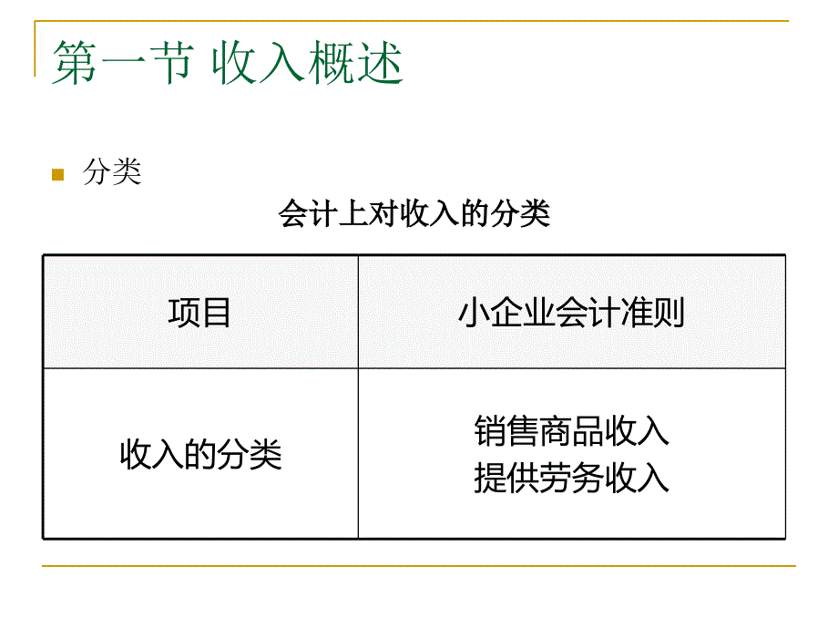 小企业会计准则收入费用和利润_第4页