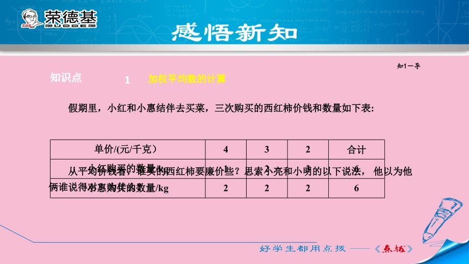 23.1.2加权平均数ppt课件_第4页