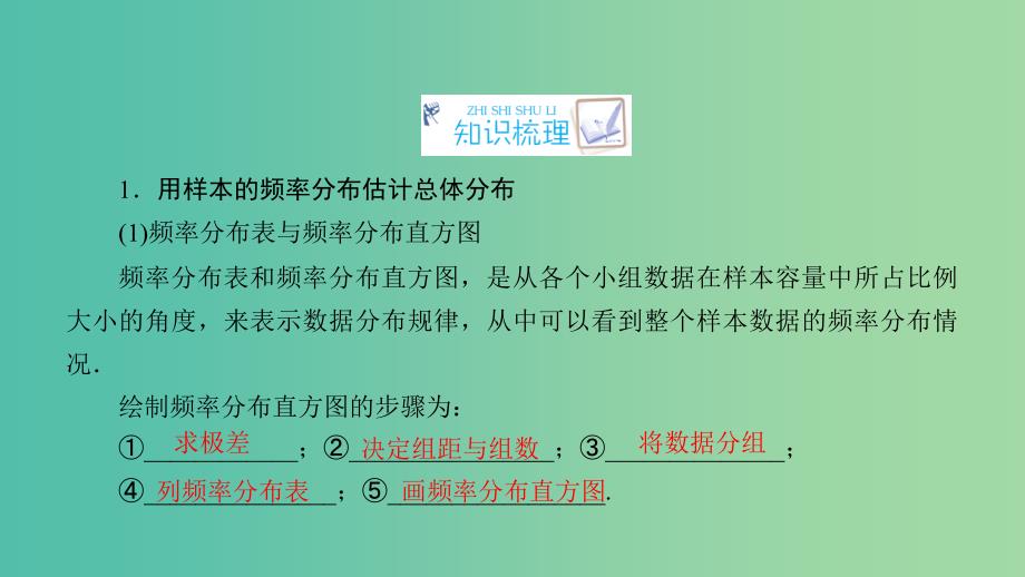 2020高考数学一轮复习第九章算法初步统计统计案例第3讲用样本估计总体课件.ppt_第4页