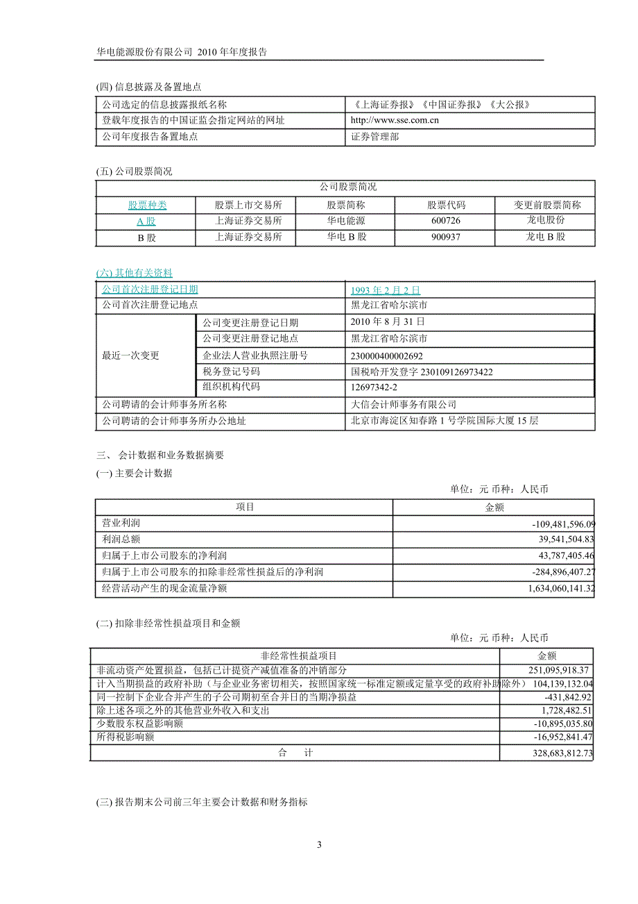 600726华电能源年报1_第4页