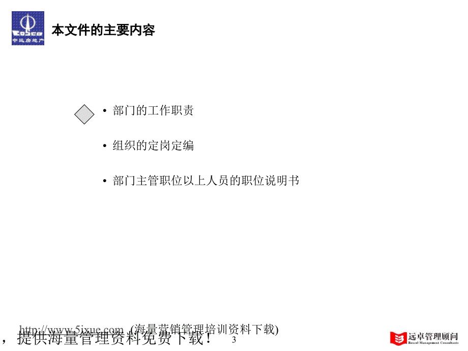 近期组织结构、部门职责、定岗定编和职位说明书工作1_第3页