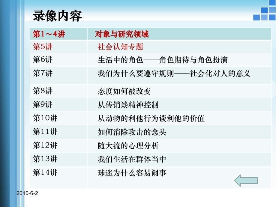 中央电大教材《社会心理学教程》培训.ppt_第5页