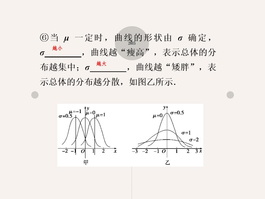 正态分布的概率计算_第4页