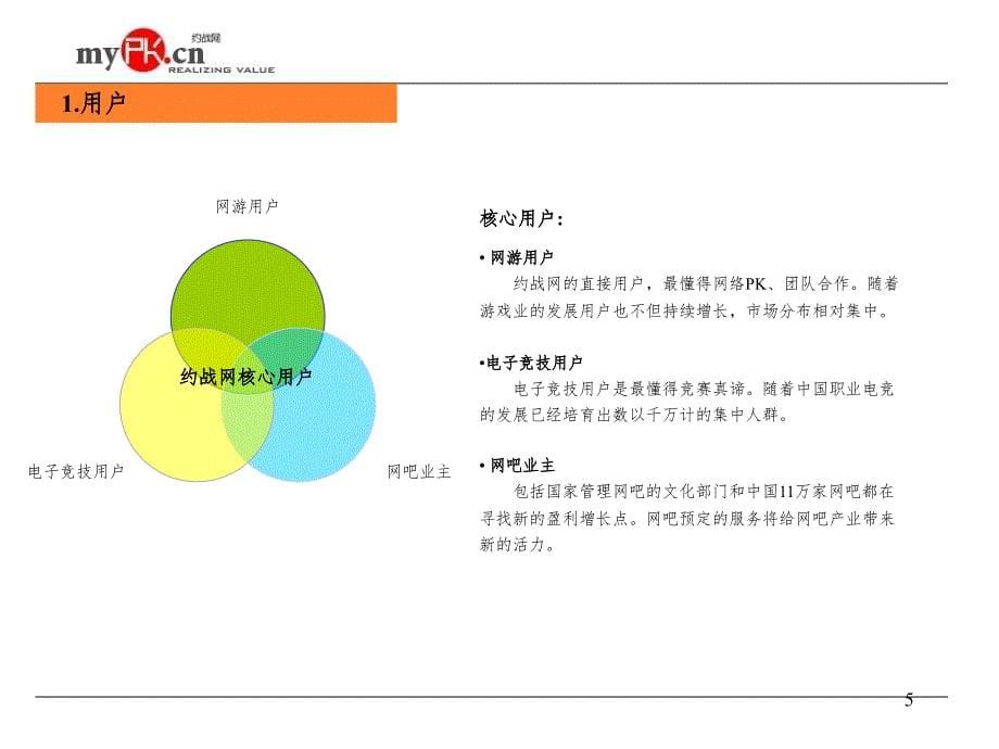 约战网商业计划演示版PPT演示课件_第5页