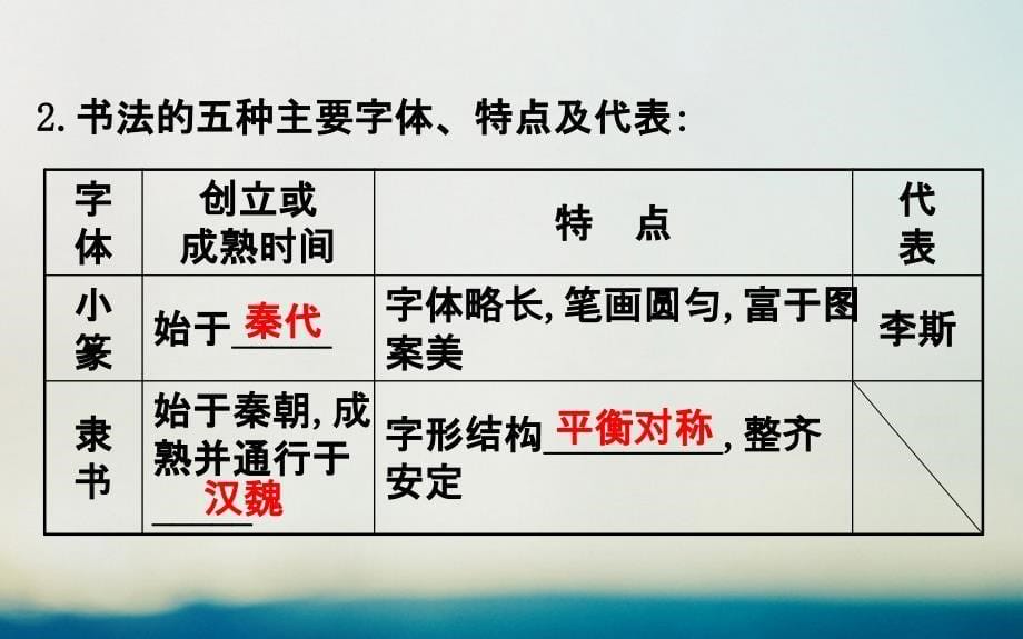 2017-2018学年高中历史 专题二 古代中国的科学技术与文化 2.2 中国的古代艺术探究导学课型课件 人民版必修3_第5页