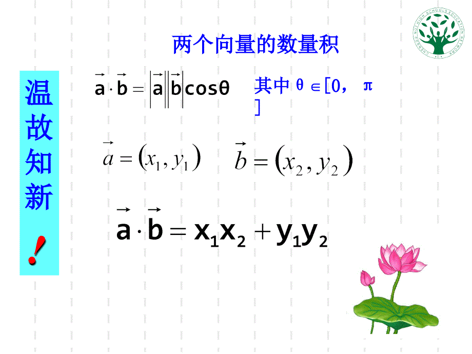 311两角差的余弦公式课件新人教A版必修4_第3页