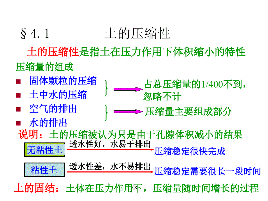 土的压缩性和地基沉降计算_第2页