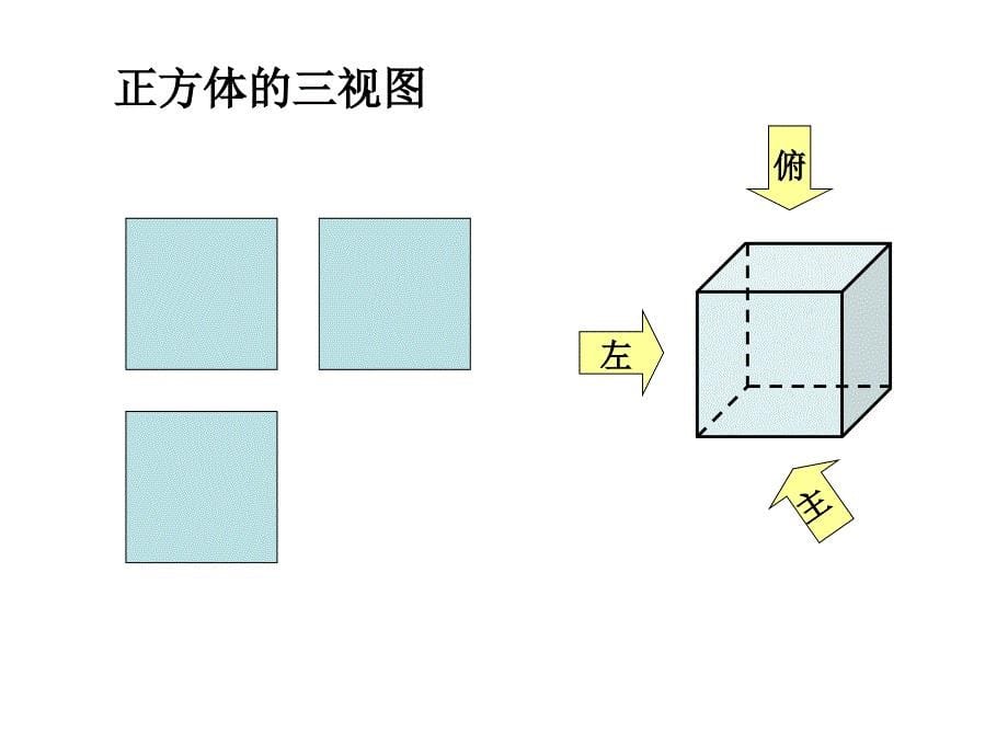 121-2空间几何体的三视图_第5页