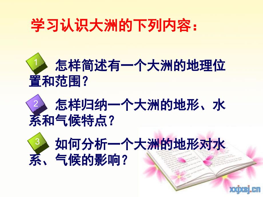 6.1我们生活的大洲——亚洲(位置和范围)_第4页