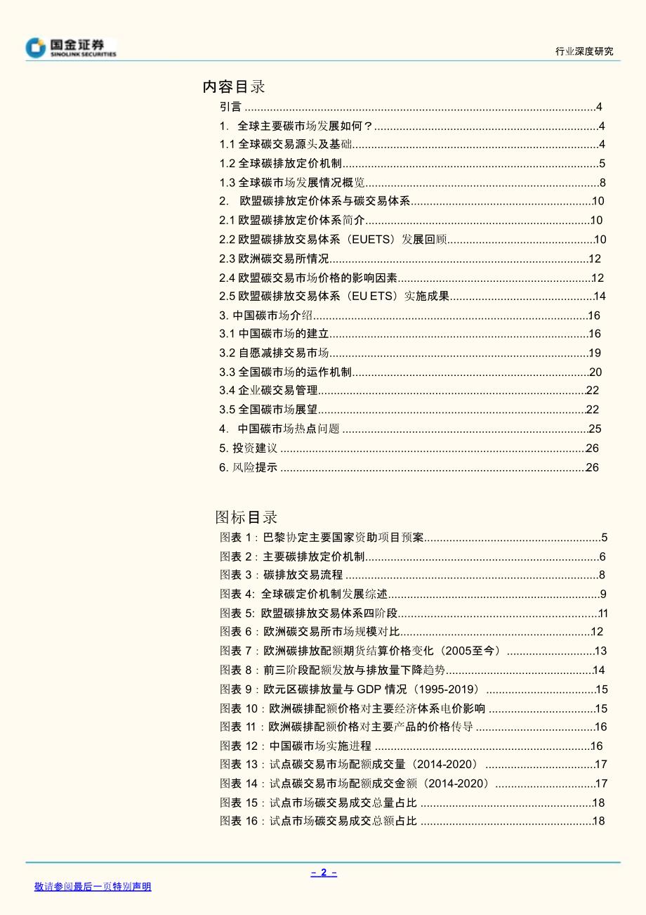 全国碳市场完全手册报告_第1页