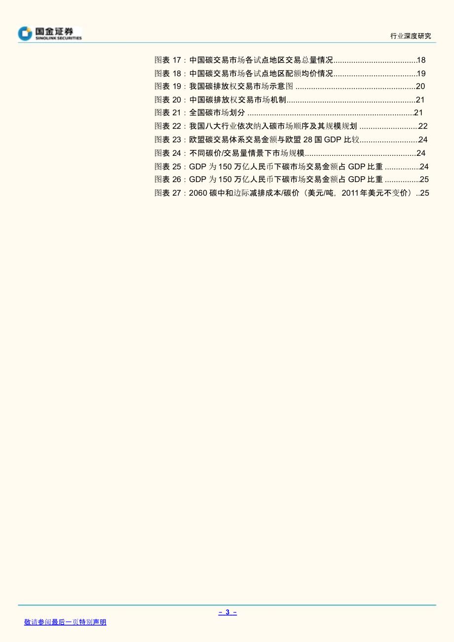 全国碳市场完全手册报告_第2页