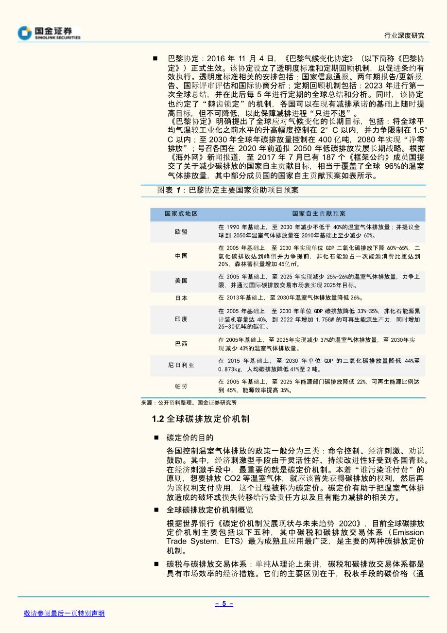 全国碳市场完全手册报告_第4页