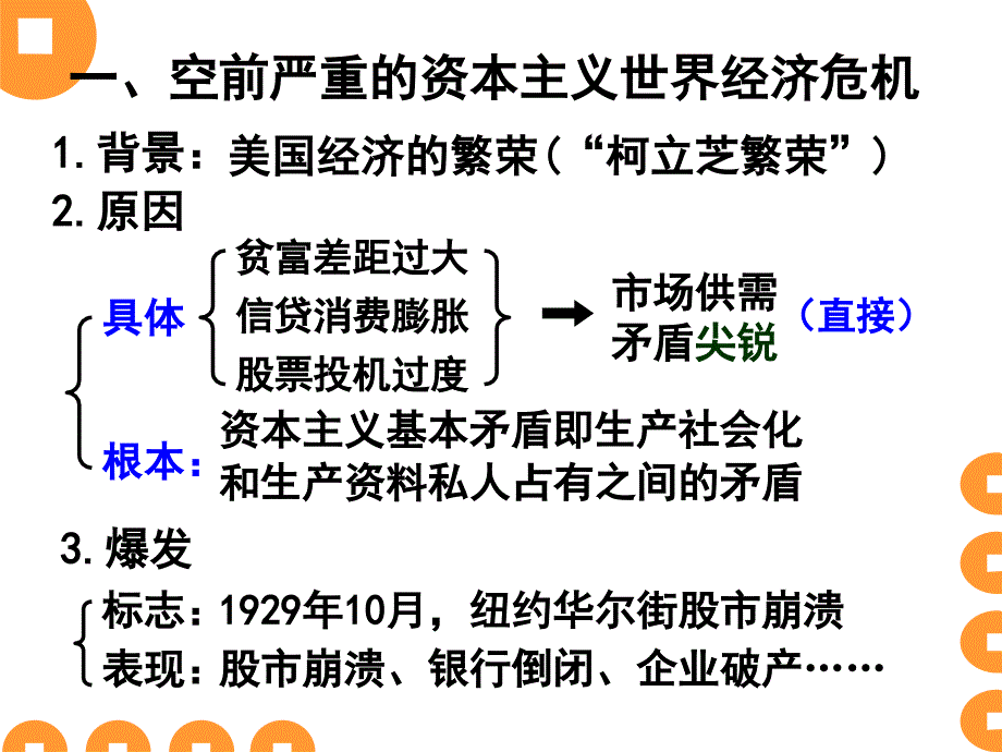 第六单元世界资本主义经济政策的调整_第4页