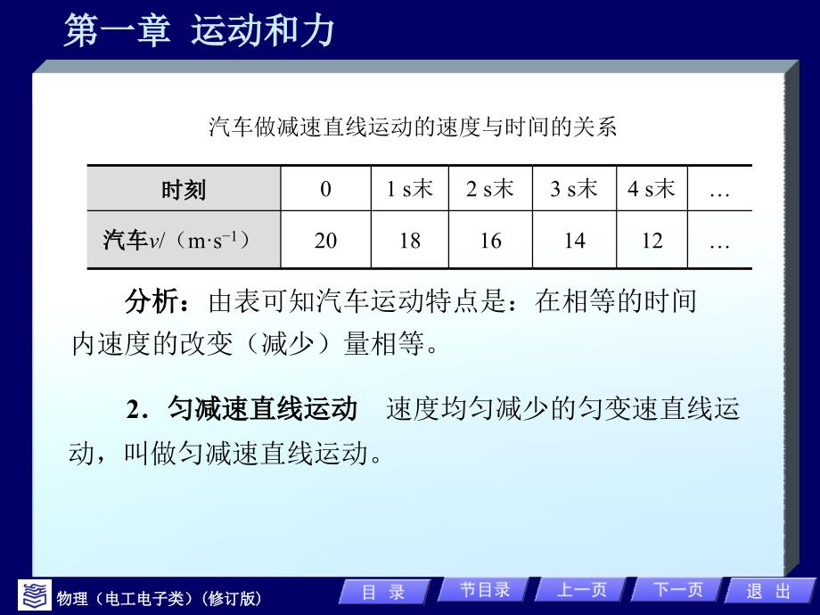 匀变速直线运动课件_第4页