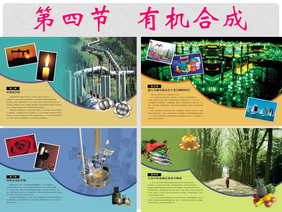 高中化学第三章 烃的含氧衍生物（全章pps课件）新课标选修5第4节 有机合成_第1页