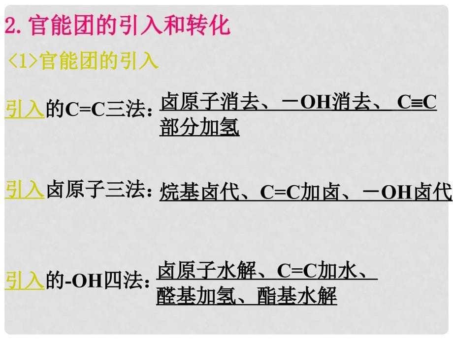 高中化学第三章 烃的含氧衍生物（全章pps课件）新课标选修5第4节 有机合成_第5页