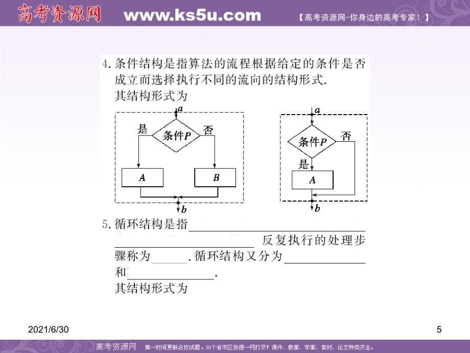 高三数学一轮复习全套课件必修三5658课时_第5页