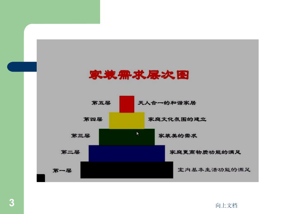 室内装饰施工图设计与绘制谷风建筑_第3页