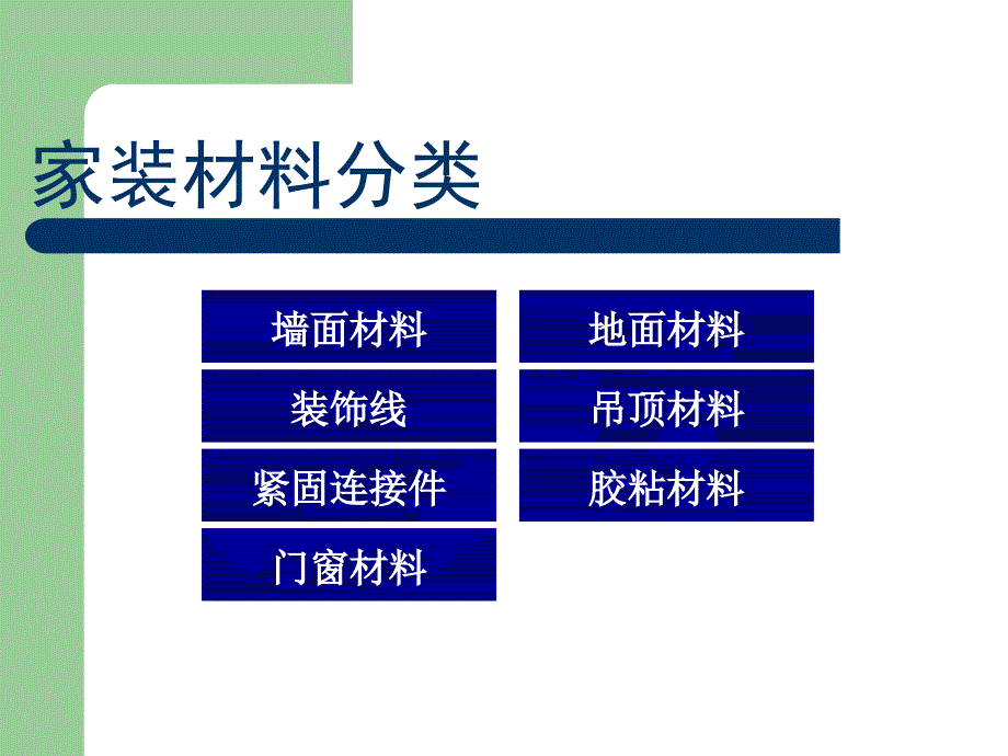 建筑材料市场调查报告_第2页