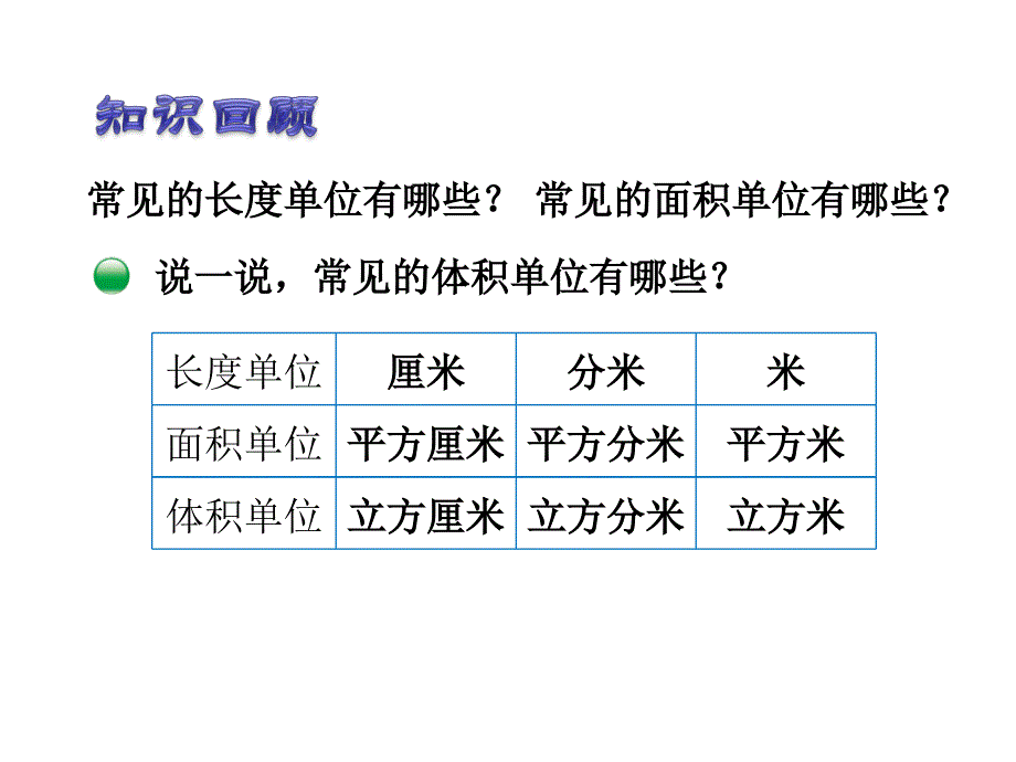 体积单位课件.ppt_第2页