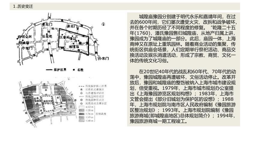 上海豫园城隍庙保护案例.ppt_第2页