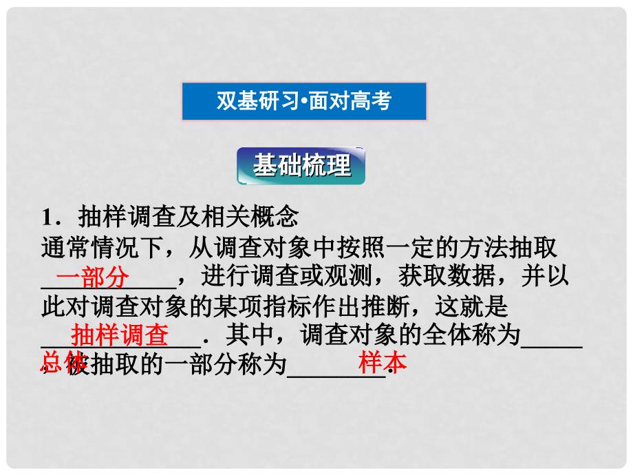 高三数学一轮复习 第11章11.1随机抽样课件 文 北师大版_第3页