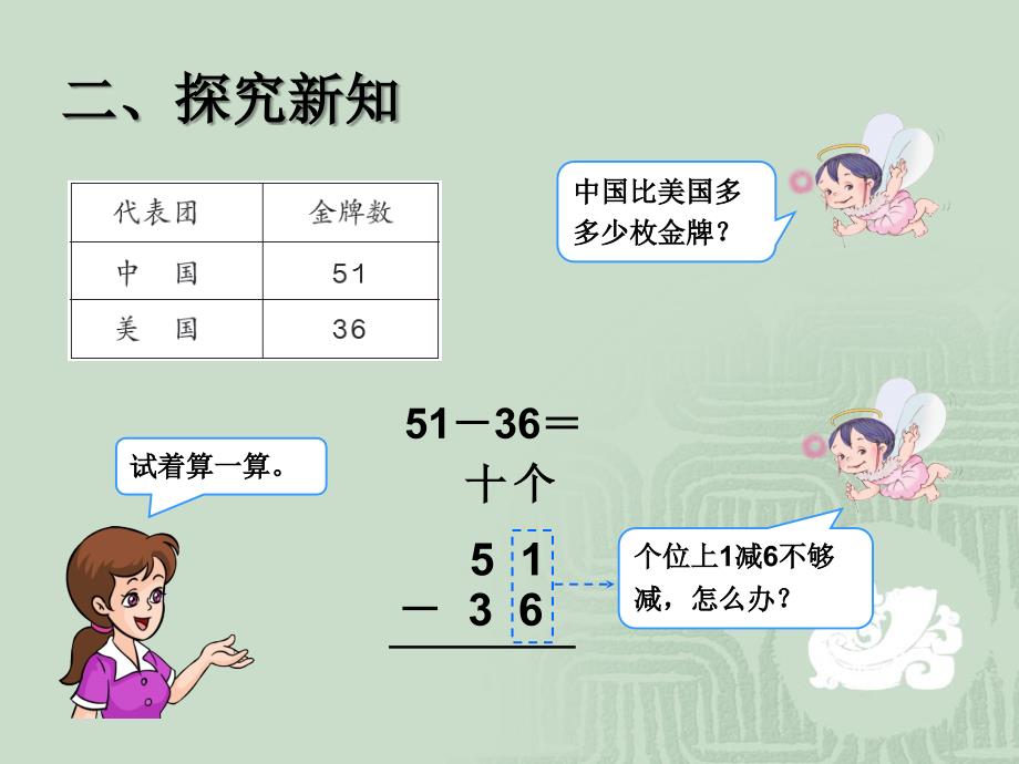 100以内的加法和减法（二）课件1_第3页