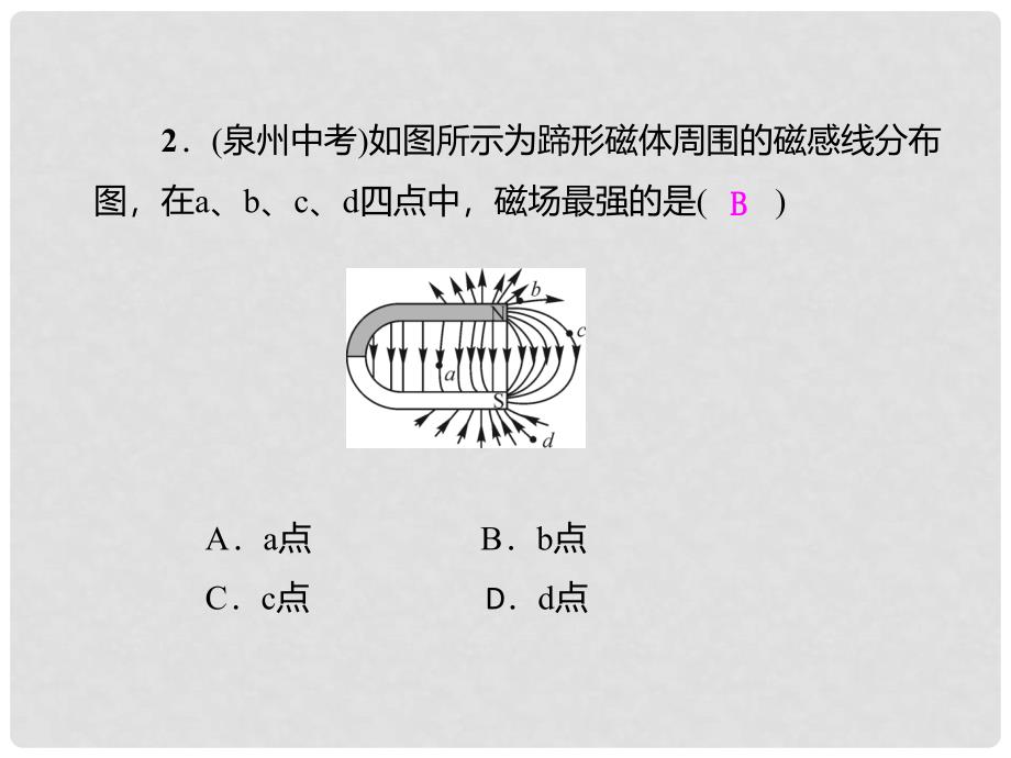 九年级物理全册 专题复习九 磁现象 电生磁课件 （新版）新人教版_第3页