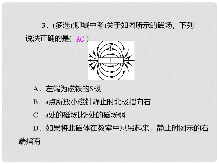 九年级物理全册 专题复习九 磁现象 电生磁课件 （新版）新人教版_第4页