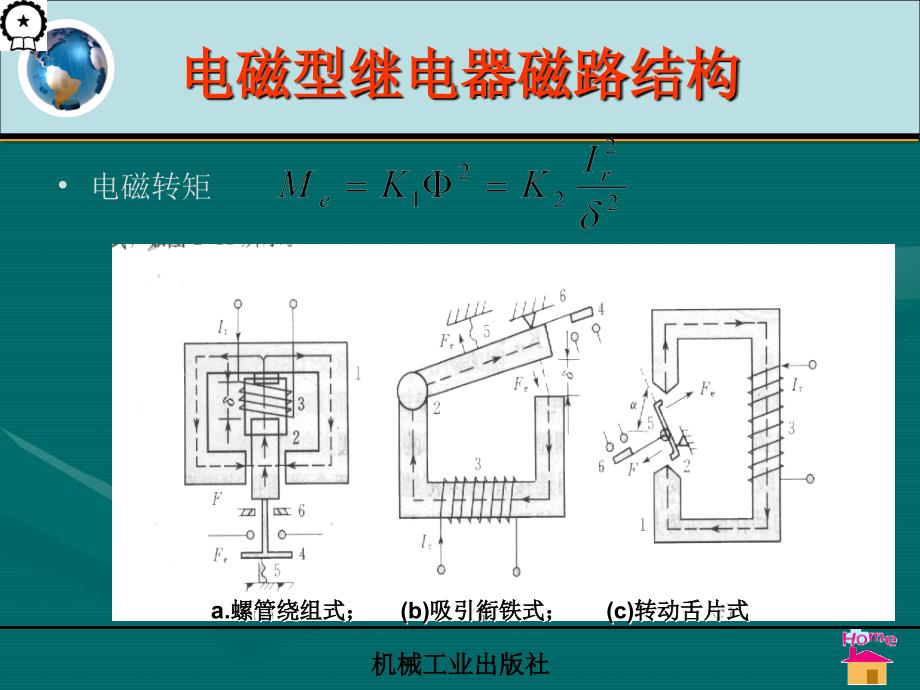 电流保护用的继电器PPT课件_第3页