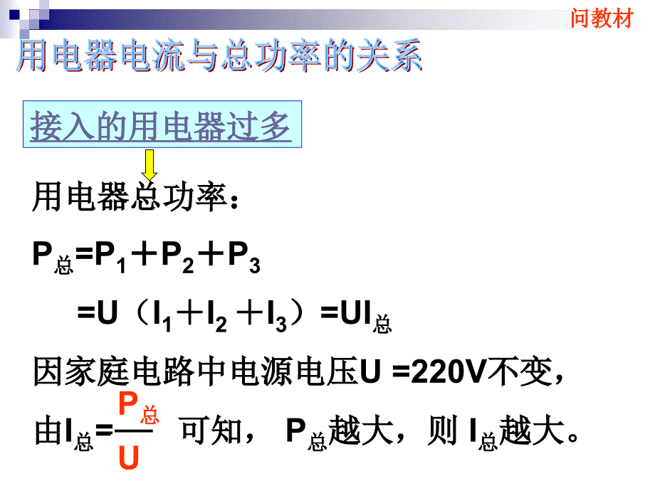 电功率和安全用电1课件_第4页