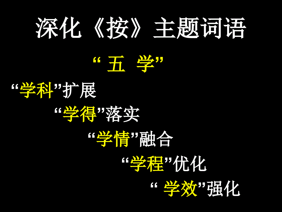 十二五互动反馈技术语文教学应用的深化_第4页