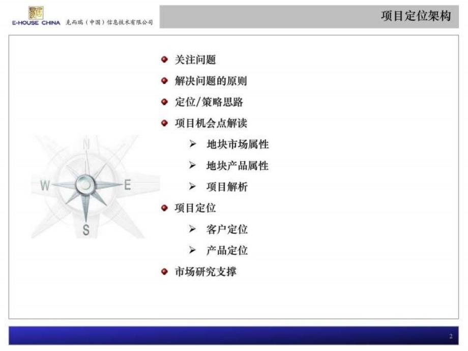 易居咨询标准化项目定位研究思路1463229955.ppt_第2页