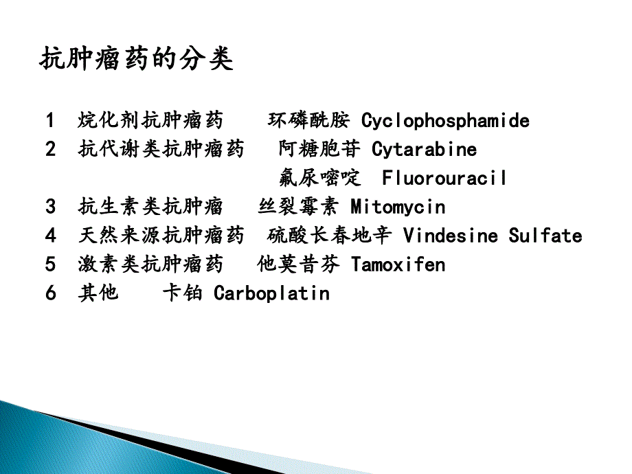 医学ppt常用化疗药及职业_第3页