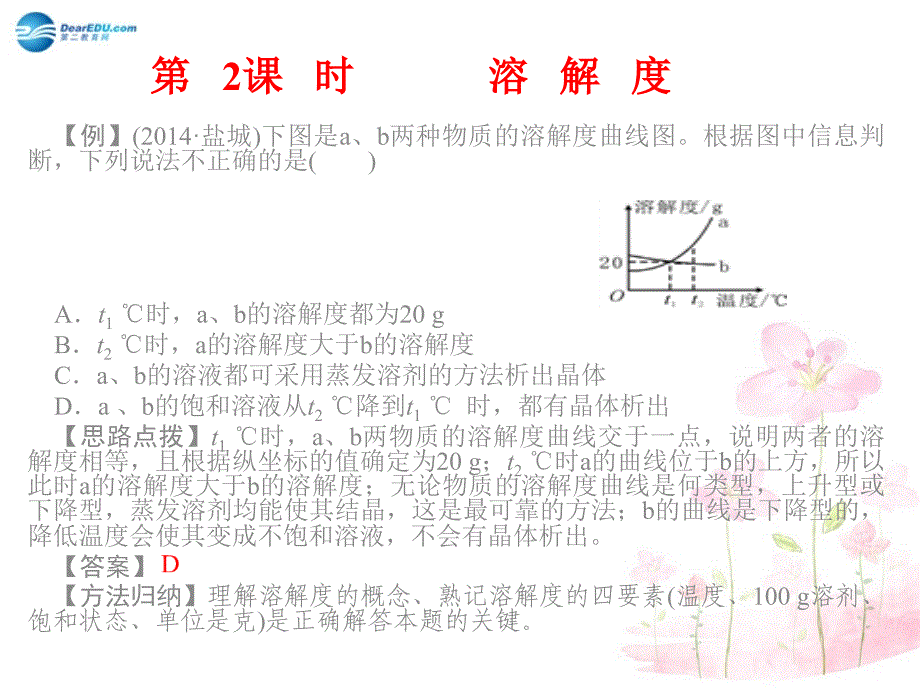 最新人教五四制初中化学九上《10课题2 溶解度》PPT课件 1_第2页